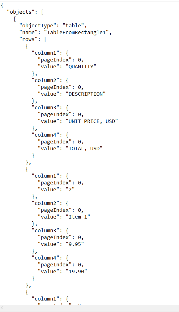 JSON Output